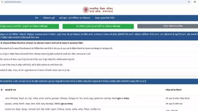 UP Board 10th 12th Results 2026: Direct Links to Download Scorecard