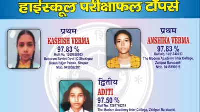 UP Board 2026 Toppers List: Class 10 and 12 Results Announced