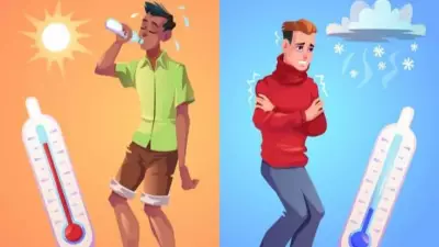 Why Earth Has Hot and Cold Places: A Simple Guide to Climate Differences