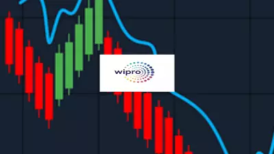 Wipro Share Price in Focus Ahead of Q4 Results, Buyback Announcement, and Dividend