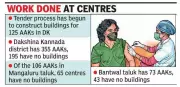 143 Ayushman Arogya Kendras in Dakshina Kannada to Get Own Buildings