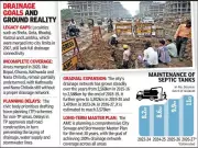 Ahmedabad Elections Highlight Critical Drainage Gap in 10% of City Areas