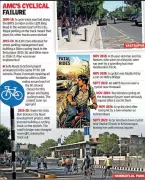 Ahmedabad's Cycling Crisis: Promises Unfulfilled as Infrastructure Fails