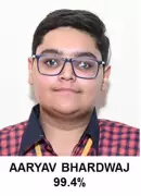 AKSIPS 41 Smart School Chandigarh: A New Era of Digital Education in India