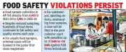 Andhra Pradesh Food Safety: Sample Collection Declines Amid Quality Concerns