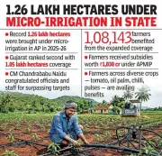 Andhra Pradesh Leads India in Micro-Irrigation with Record 1.26 Lakh Hectares