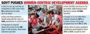 Andhra Pradesh Unveils 10-Point Women Empowerment Plan with Parental Leave Reform
