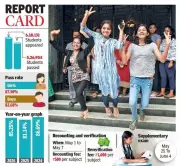 BC Residential Schools Achieve 96.02% Pass Rate in SSC Exams