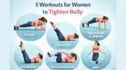 Beyond Crunches: The Real Strategy for a Stronger Core and Visible Results