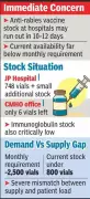 Bhopal Faces Critical Anti-Rabies Vaccine Shortage at JP Hospital
