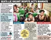 Bhopal's Elite Schools Record Zero RTE Admissions, Exposing Implementation Gaps