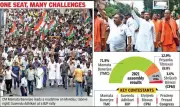 Bhowanipore Becomes Key Battleground for Mamata vs Suvendu in 2026