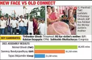 BJP fields RG Kar victim's mother in Panihati, challenges Trinamool stronghold