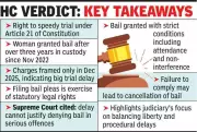 Bombay High Court: Multiple Bail Pleas Cannot Deny Relief, Upholds Speedy Trial Right