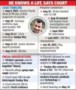 Calcutta High Court Permits CBI to Re-Interrogate RG Kar Rape-Murder Convict