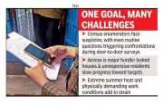 Census Enumerators Face Resistance, Heat, and Locked Doors in Bengaluru