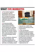 Chandigarh Administration Faces Scrutiny Over Extended Tenures in Sensitive Posts
