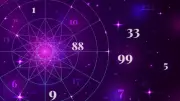 Daily Numerology Guide: Personalized Insights for Numbers 1 to 9