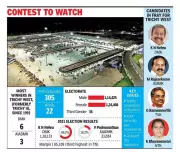 DMK's K N Nehru Eyes Hat-Trick in Trichy West Amid ED Corruption Charges