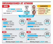 DMK's Periyasamy Eyes Fifth Consecutive Win in Athoor, Faces AIADMK's Viswanathan
