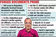 Former IAS Officer Subodh Agarwal Arrested in Rs 20,000 Crore Jal Jeevan Mission Scam