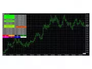 Funded Firm Builds Global Trust with Over $20 Million in Trader Payouts