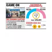 Gandarvakottai Election: CPM vs BJP in Tamil Nadu's Underdeveloped Rural Heartland