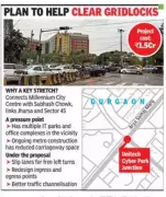 GMDA Plans Rs 1.5 Crore Overhaul to Decongest Gurgaon's Cyber Park Intersection