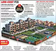 Gujarat Scientists Develop Nature-Based Sewage Treatment System Without Electricity