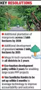Gujarat Unveils Ambitious 2035 Greening Plan: 12% Green Cover Increase & AI for Wildlife