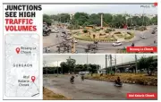 Gurgaon's Atul Kataria & Rezang La Chowks to Get Major Facelift Under CM Saini's Directive
