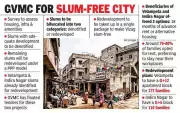 GVMC Launches Slum Survey in Visakhapatnam for Redevelopment Under PPP Model