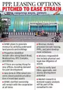 GVMC Seeks to Monetize Idle Assets for Revenue Boost in Visakhapatnam