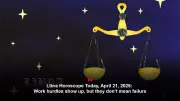 Horoscope Today: Navigate Emotional Tides and Practical Hurdles with Patience