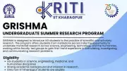 IIT Kharagpur's GRISHMA 2026: Undergraduate Summer Research Program Announced