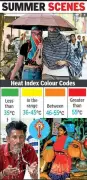 IMD Introduces Experimental Heat Index for Accurate Heat Stress Measurement