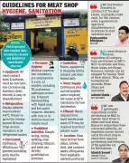 Indore Meat Shops Operating Without Licences: IMC Official