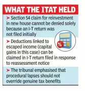 ITAT Ruling: Capital Gains Exemption Valid Even Without Original Tax Return