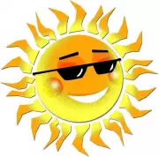 Kerala Records High UV Levels, Orange Alert Issued in Four Locations