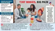 Kidney Stones Rising in Children: Hyderabad Doctors Warn of New Health Crisis