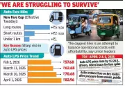 Kolkata Auto-Rickshaw Unions Agree to Uniform Fare Hike After Fuel Price Surge