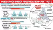 Kolkata Loses 7 Lakh Voters in Assembly Election Roll Cleanup, TMC Alleges Bias