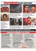 Ludhiana Jail Death Sparks Custodial Torture Allegations, Judicial Probe Ordered