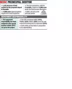 Maharashtra GR Details Rs6,000 Crore Guarantee for Purandar Airport Land Acquisition