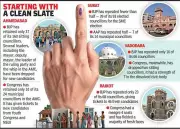 Major Political Shakeup: Parties Drop Incumbents for Youth in Gujarat Civic Polls