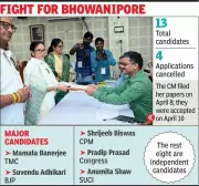 Mamata Banerjee Alleges False Affidavits to Cancel Her Bhowanipore Nomination