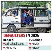 Mangaluru Traffic Police Books 386 Overloading Cases, Zero for Unpermitted White-Board Vehicles