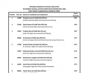 MBOSE SSLC Result 2026 Declared: Wangaal Lama Tops with 585 Marks