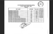 MP Police Constable 2026 Cut-Off Marks Released by MPESB with Final Results