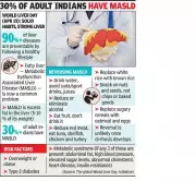 Mumbai Man Reverses Stage-3 Fatty Liver in 3 Months with Lifestyle Changes and Jackfruit Powder